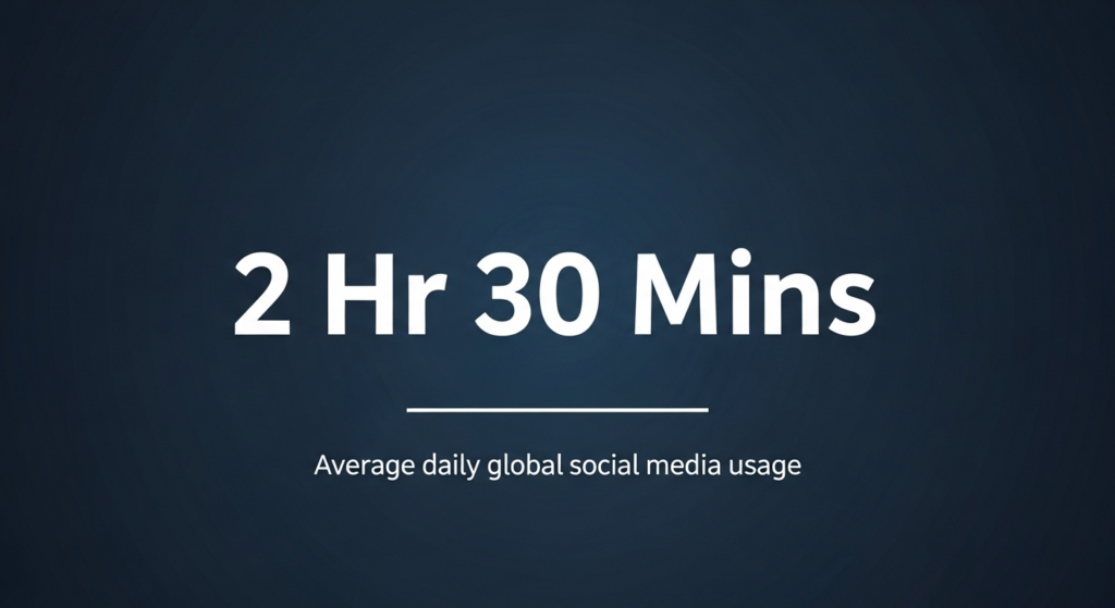 smm 2hr 30 mins.921z